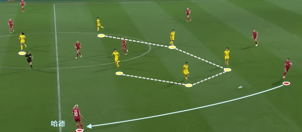  兰斯主场雨战逆袭成功，战术调整成关键因素  